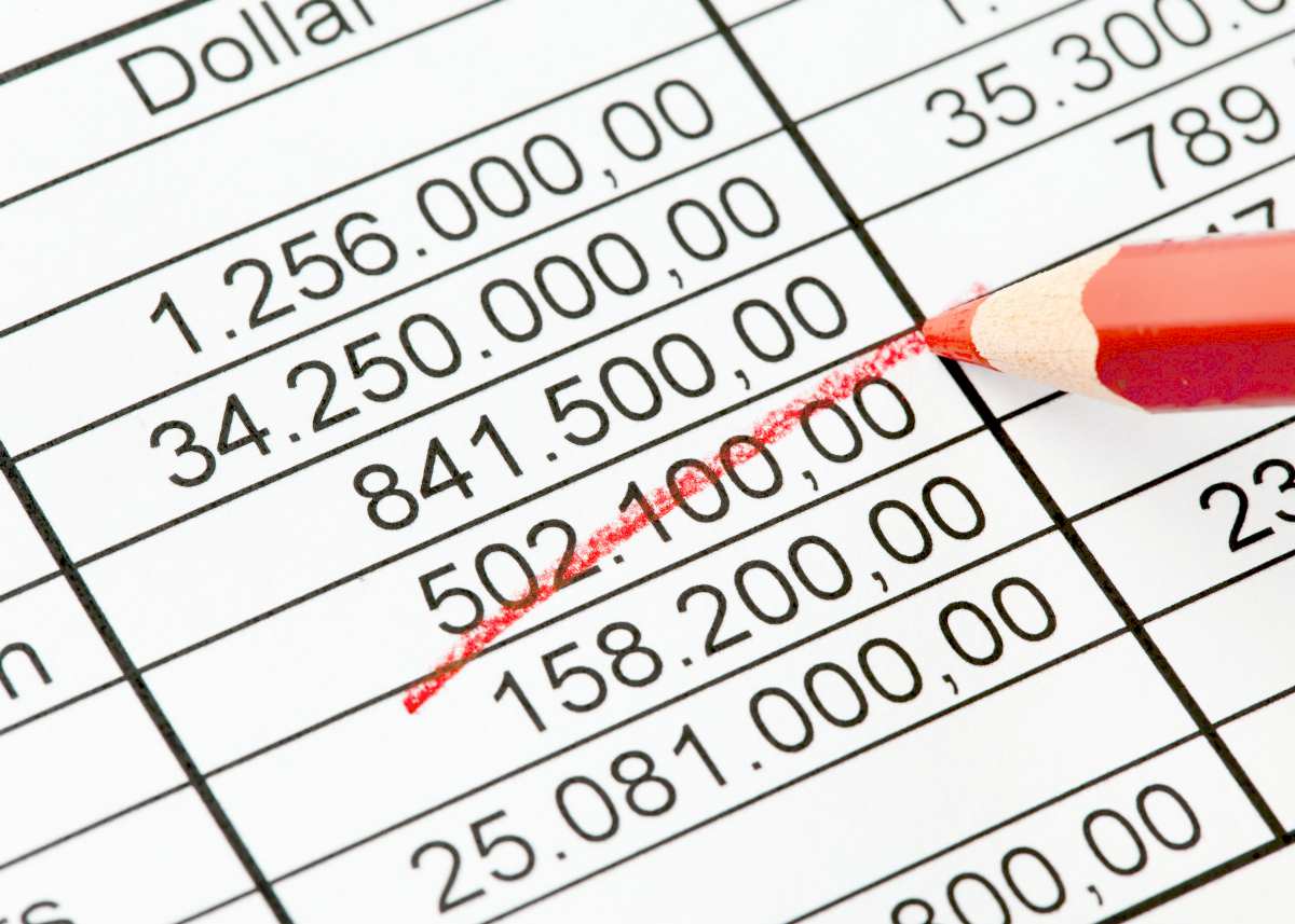 Tax Write Offs Your Guide To All Itemized Deductions