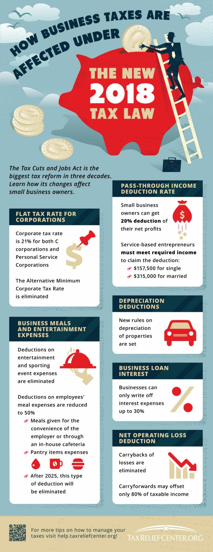 How Are Business Taxes Affected By The New Tax Law? | Tax Help Relief