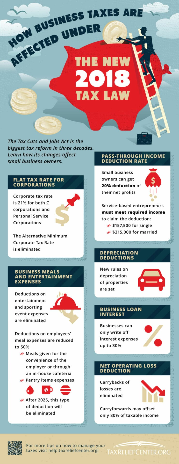 infographic | How Business Taxes Are Affected Under New 2018 Tax Law