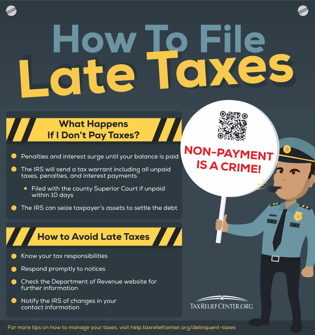 Delinquent Taxes [INFOGRAPHIC] How To Pay Off Or File Late Taxes