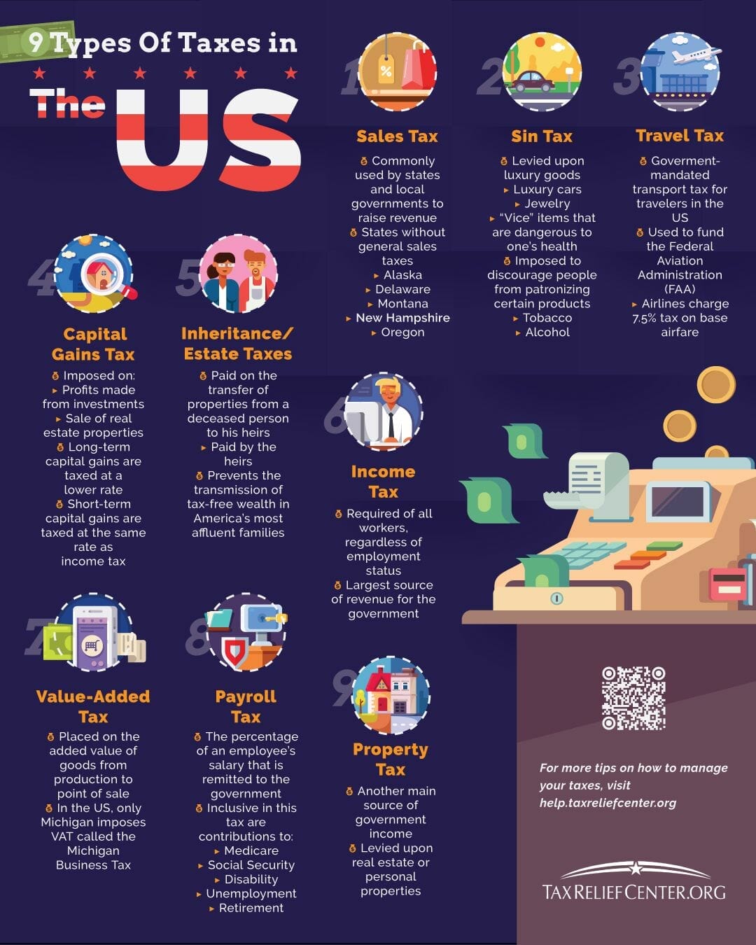 Types of Taxes We Pay in the US [INFOGRAPHIC] | Tax Relief Center