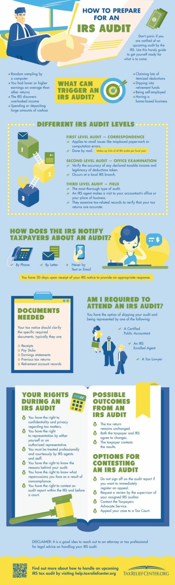How To Prepare For An IRS Audit [INFOGRAPHIC]