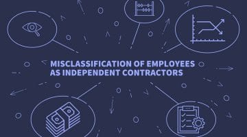 Feature | misclassification of employee | What Is The IRS Employee Misclassification Amnesty Program? | misclassification of employees